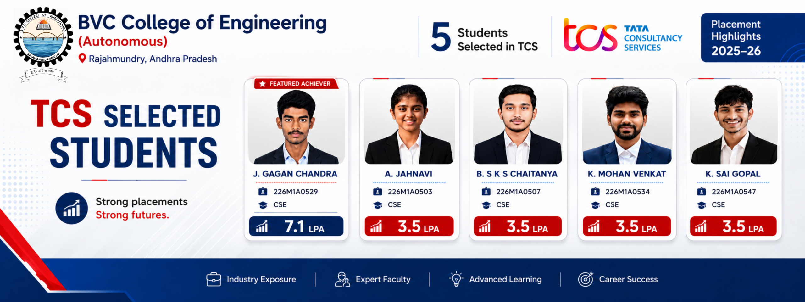 tcd slide